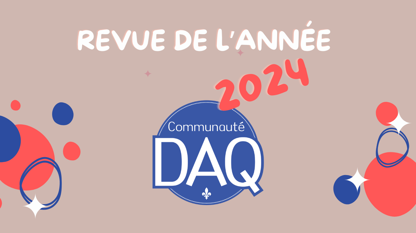 Revue de l'année 2024